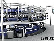 转盘式挤奶厅